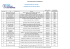 LISTE UNIQUE FONDS DE COMMERCE.xlsx