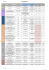 DJEPVA-FEJ Pointage réception CRE.xlsx CRE 01