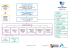 ORGANIGRAMME-27.2.15 [Mode de compatibilité]