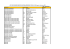 Tableau Medecin hocsman dreessen 2013.xlsx