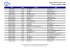 Programmation i-concerts HD Du 13 au 20 février 2009