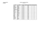 2016-17 2M Groupes par classe - Lycée Jean