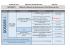 DOC 1 tableau reférences+ dates