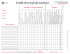 Feuille de travail du moniteur