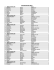 Liste des Groupes YB 2015