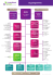 ORGANIGRAMME DG NOVEMBRE 2014