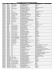 liste centre de vote departement artibonite