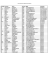 Commission des affaires économiques