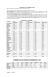 RESULTATS PROVISOIRES DU BACCALAUREAT SMS