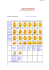 Etude sur les pommes Sundowner