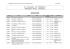 La naissance du téléphone - Bibliothèque historique des postes et