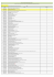 Certifications ajoutées par rapport à la dernière version