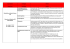 Organisation - Organisatie Avantages - Voordelen Détails