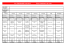 Prix "ESCAPAGES" 2014-2015 Fiche récapitulative de votes