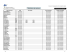 INDEX DE RUES (OFFICIEL) Par écoles 2013