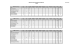 résultats Clubs