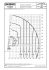 Traglastdiagramm Lifting capacity diagram