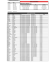 Eval_Cangym nov 2014.xlsx