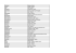 liste des bureaux de votes et communes rattachées