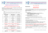 horaires de répétition et consignes