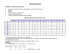 Validation NAS