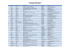 Kopie von Invitation_List_Participants_finalx