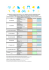 liste des circuits guidés