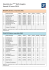 Les résultats