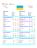 At a Glance - Ukraine / Coup d`oeil sur l`Ukraine