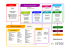 STGI_organigramme5 2015-2016 [Mode de compatibilité]