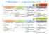 Mathématiques programmation CM2 –