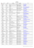 Participants - Droits Culturels