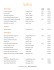 Visualiser le menu