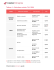 Tableau 1 : Cotisations sociales T.N.S 2016