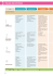 TABLEAU DES CONTENUS