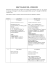 NIGHT SYLLABUS F100 – SPRING 2012