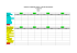 grille d`observation : phase defensive