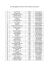 Liste des gagnants des lots de la tombola de juin 2013