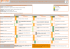 COMPARATIF DES CANDIDATURES MS