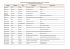 Liste participants Toulouse