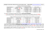 2015 Tableau 74 Abandons.Population oct