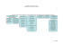 Organigramme personnel communal 1 - Saint