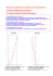 Seconde - Sens de variation et extremum de fonctions