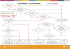 LOGIGRAMME « ECS ECODESIGN » version 12/2016 Flèche verte