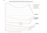 Comparaison SMIC 97-2007 - UGFF-CGT