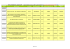 Liste des marchés conclus en 2011