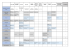 Tableau zonages par communes - Saint-Sauveur-sur