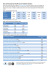 2011 Community Eye Health Journal website statistics