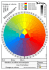 télécharger rose-chromatique-aide