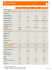 tableau comparatif